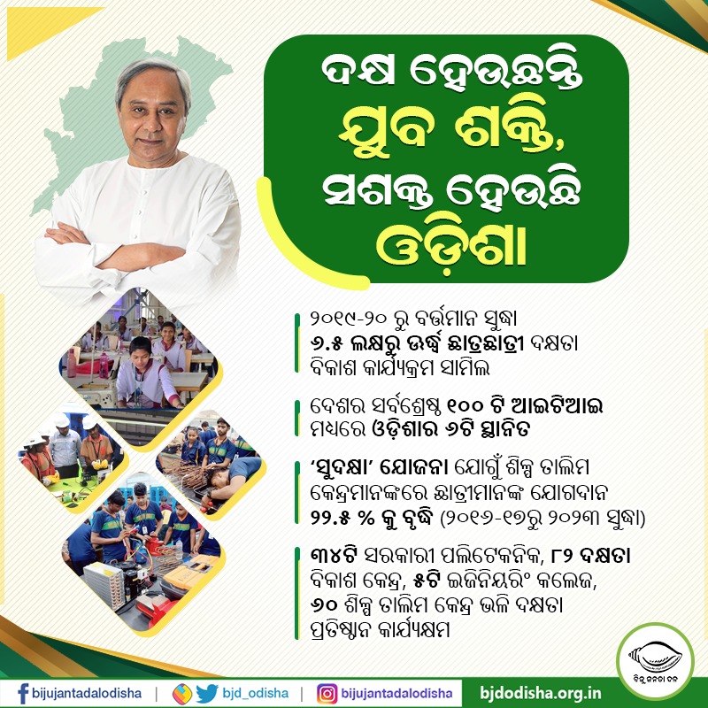 ଦକ୍ଷ ହେଉଛନ୍ତି ଯୁବ ଶକ୍ତି