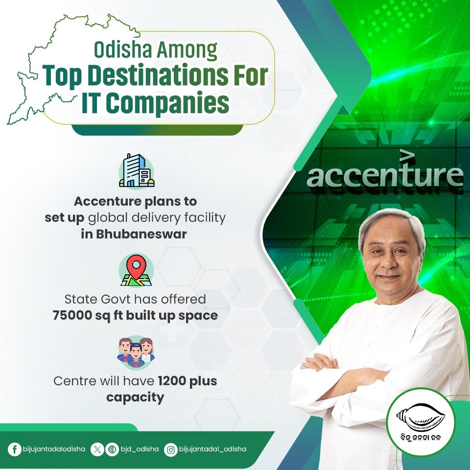 Odisha Among Top Destinations For IT Companies